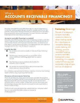 Got a question? Need some advice? Give us a ring. 800.705.1500
eCapital.com
Title 1
TITLE 2
Factoring (fak-ter-ing):
The sale of a company’s
accounts receivable
invoices to a factor to
obtain working capital;
this is also known as
receivables factoring,
invoice factoring, bill
factoring, accounts
receivable factoring,
accounts receivable
funding and invoice
discounting. It is a popular
method of financing used
worldwide to help all types
and size of companies.
Accounts receivable financing (AKA factoring) is a way for companies to
access their working capital and gain access to a steady cash flow for their
business. Companies of all types and sizes are utilizing accounts receivable
finacing services to grow their businesses. So what is accounts receivable
financing and how can it help your company?
Accounts receivable financing in a nutshell
Accounts receivable financing, also known as factoring, is simply a cash flow
solution that turns your invoices into quick cash. It is extremely common to
use factoring services in the business to business sector, as companies are
then able to use the advanced funds for immediate business costs instead of
having to wait 30, 60 or even 90 days for a payment.
It works like this:
1	 You send your accounts receivable, or invoices, to your factoring 	
	company
2 	 The factoring company pays the you up to 90% of that 			
	 invoice in 24 hours, while keeping the rest in a reserve
	account
3	 Your factoring company professionally handles the
	 collection of your invoices
4	 You receive the remaining invoice amount that was in the 		
	 reserve account, minus a small fee
It’s a relatively simple process that allows companies to access their working
capital while focusing on growing their business.
Recourse and non-recourse factoring
There are generally two major types of accounts receivable financing that
companies can choose from: Recourse factoring and non-recourse factoring.
Recourse means the customer assumes the risk on invoices that aren’t
collected within a certain number of days. Non-recourse factoring means
the factoring company takes the risk on invoices that aren’t paid within a
certain number of days.
Think accounts receivable financing is exactly what your company needs?
Give us a call at 800.705.1500 or shoot us an email at
info@ecapital.com.
Who is eCapital
anyway? We’re in the
business of buying your
accounts receivable to give
you fast cash and financial
freedom.
Connect with us and
find out more.
What is
ACCOUNTS RECEIVABLE FINANCING?
O1213
 