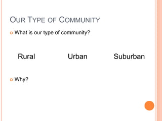 Our Type of CommunityWhat is our type of community?Why?RuralUrbanSuburban