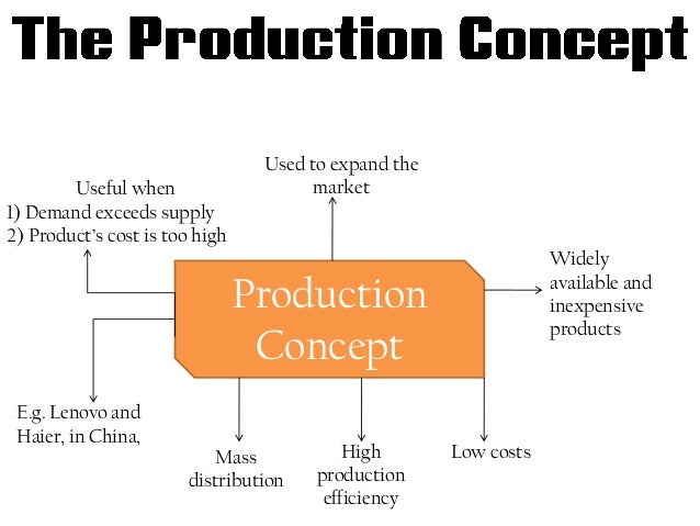 what is a company s orientation towards marketplace company orientation