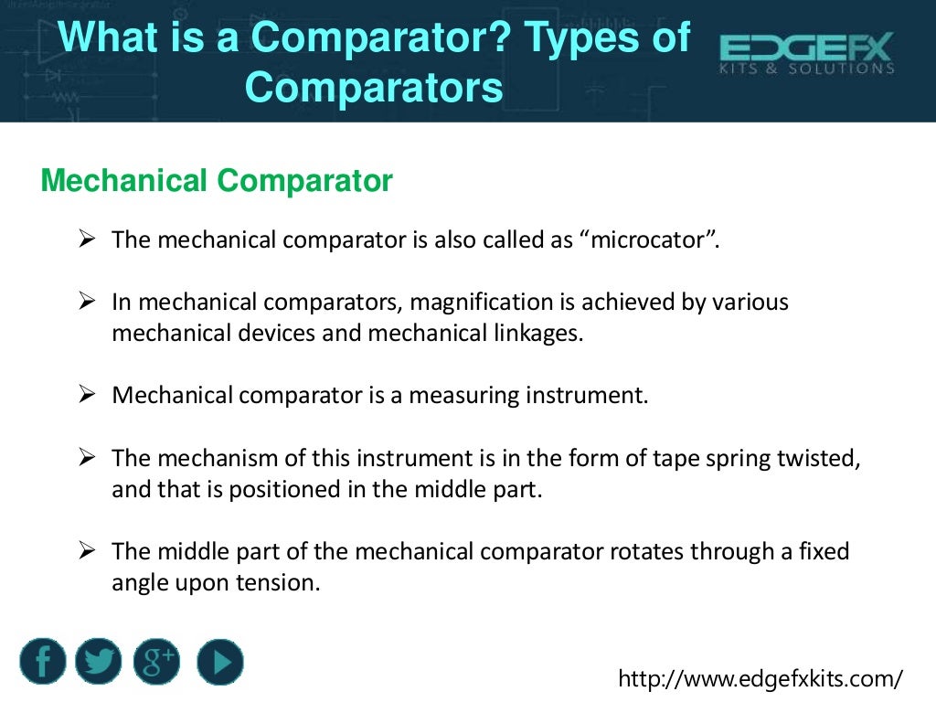 Different Types Comparators And It's Working