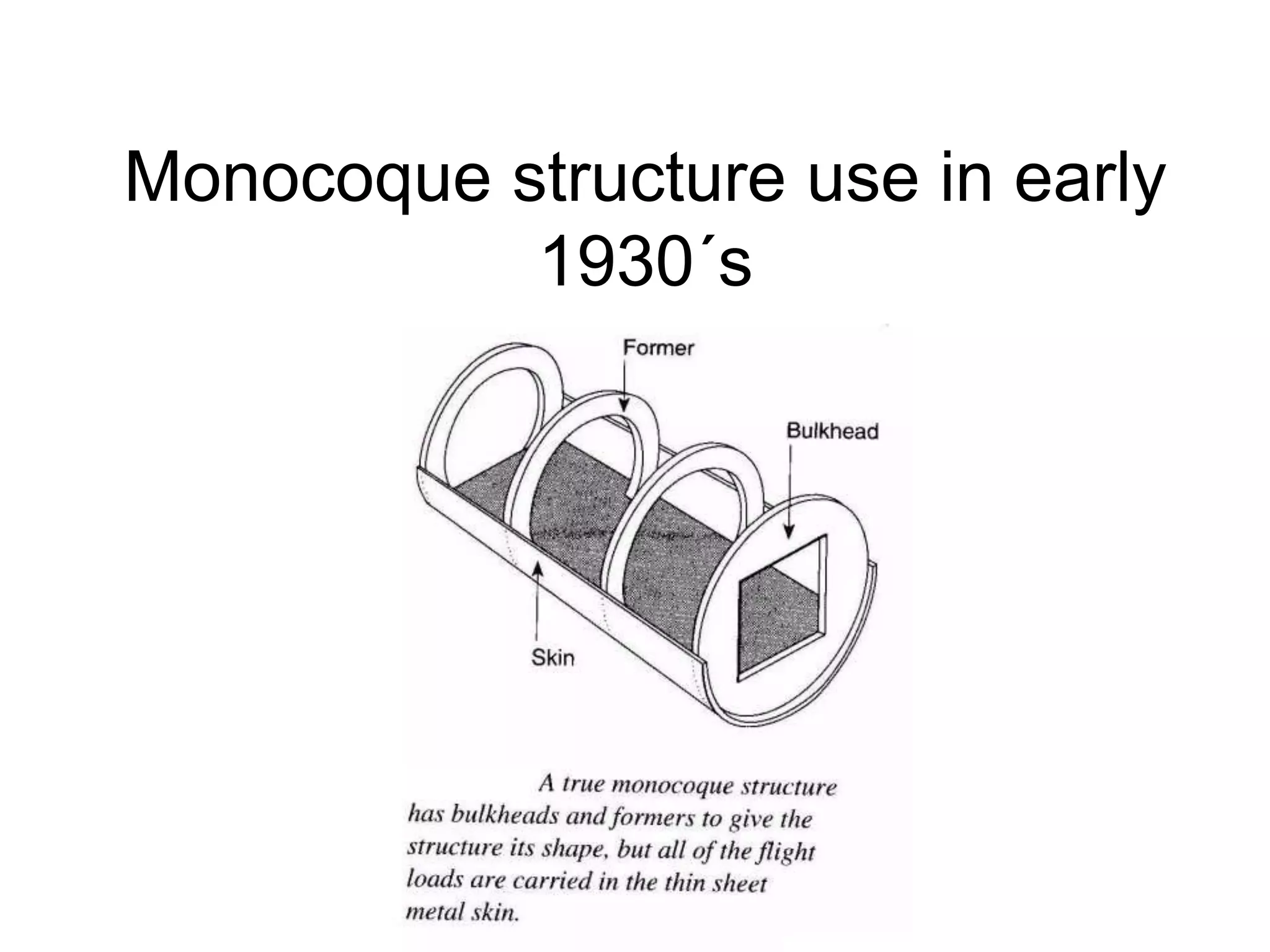 Monocoque structure use in early
1930´s
 