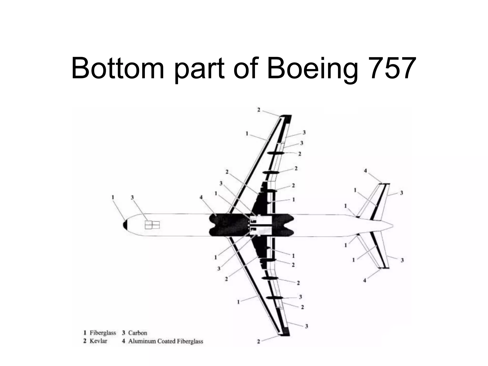 Bottom part of Boeing 757
 