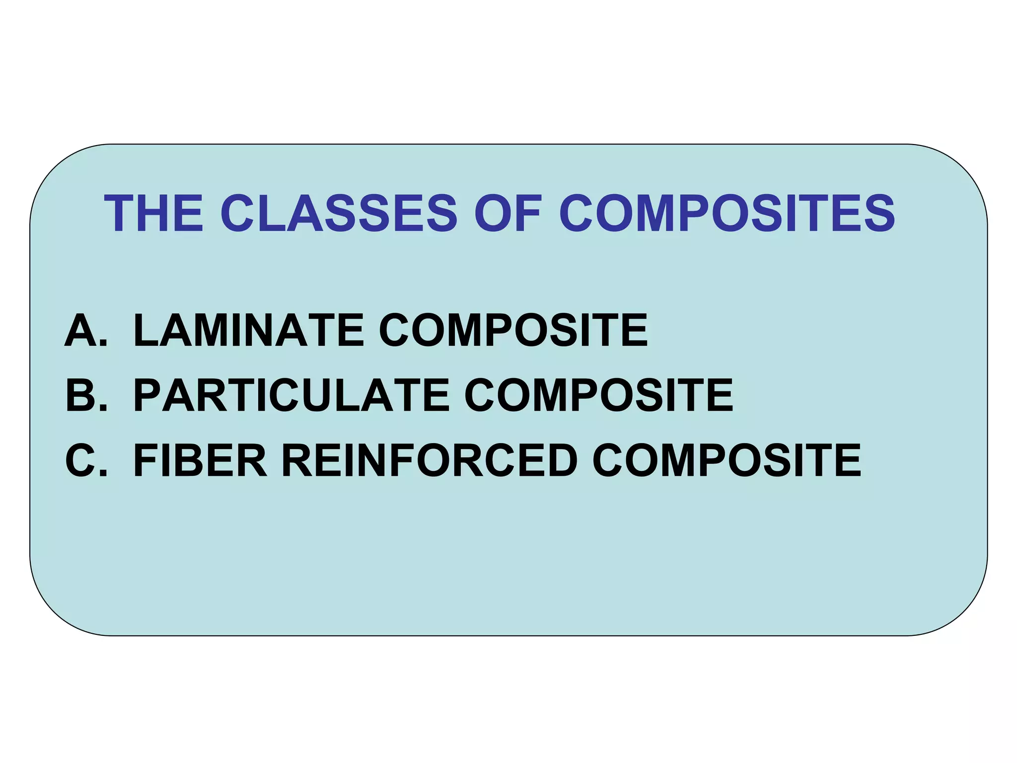 THE CLASSES OF COMPOSITES
A. LAMINATE COMPOSITE
B. PARTICULATE COMPOSITE
C. FIBER REINFORCED COMPOSITE
 