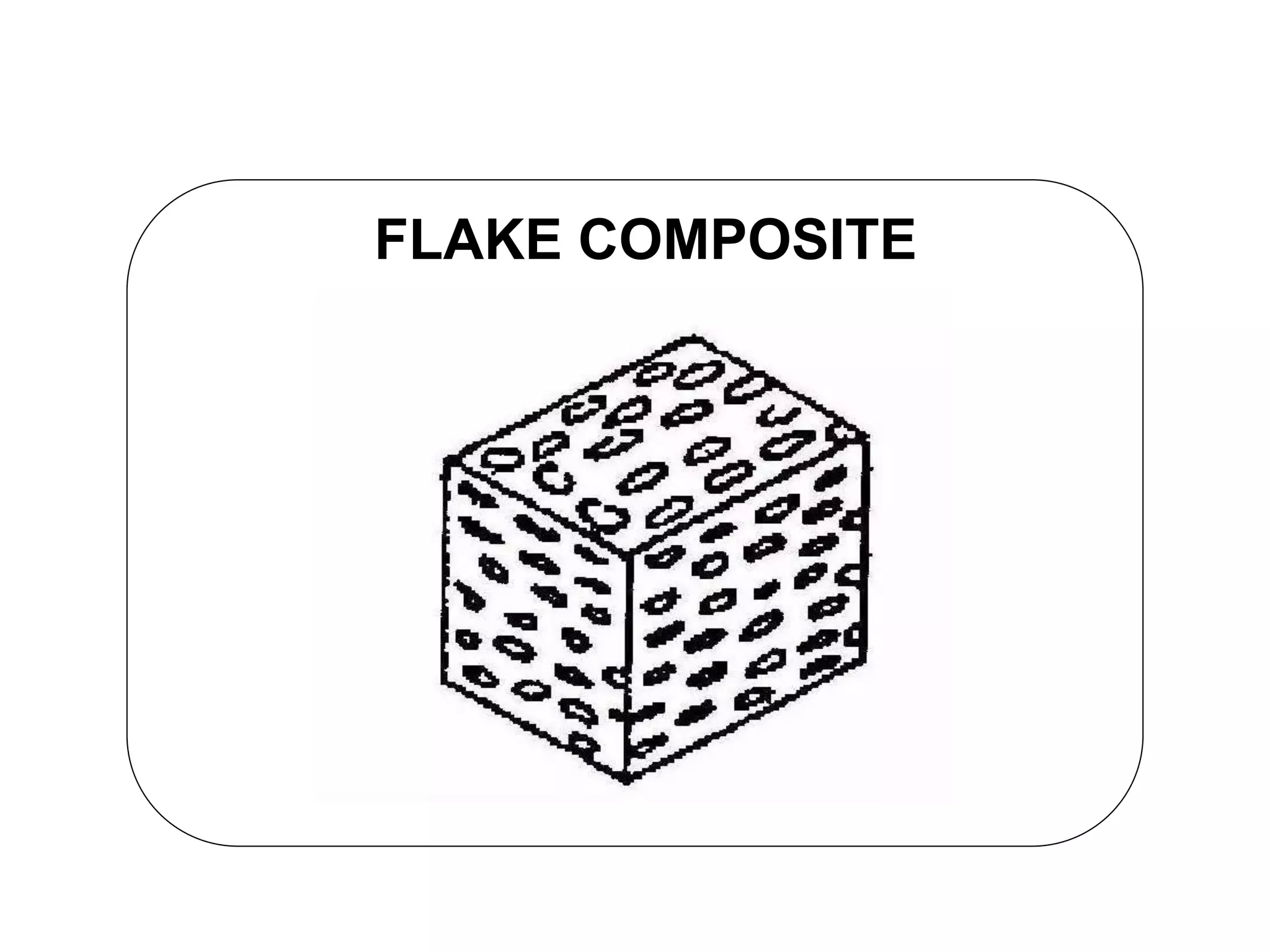 FLAKE COMPOSITE
 