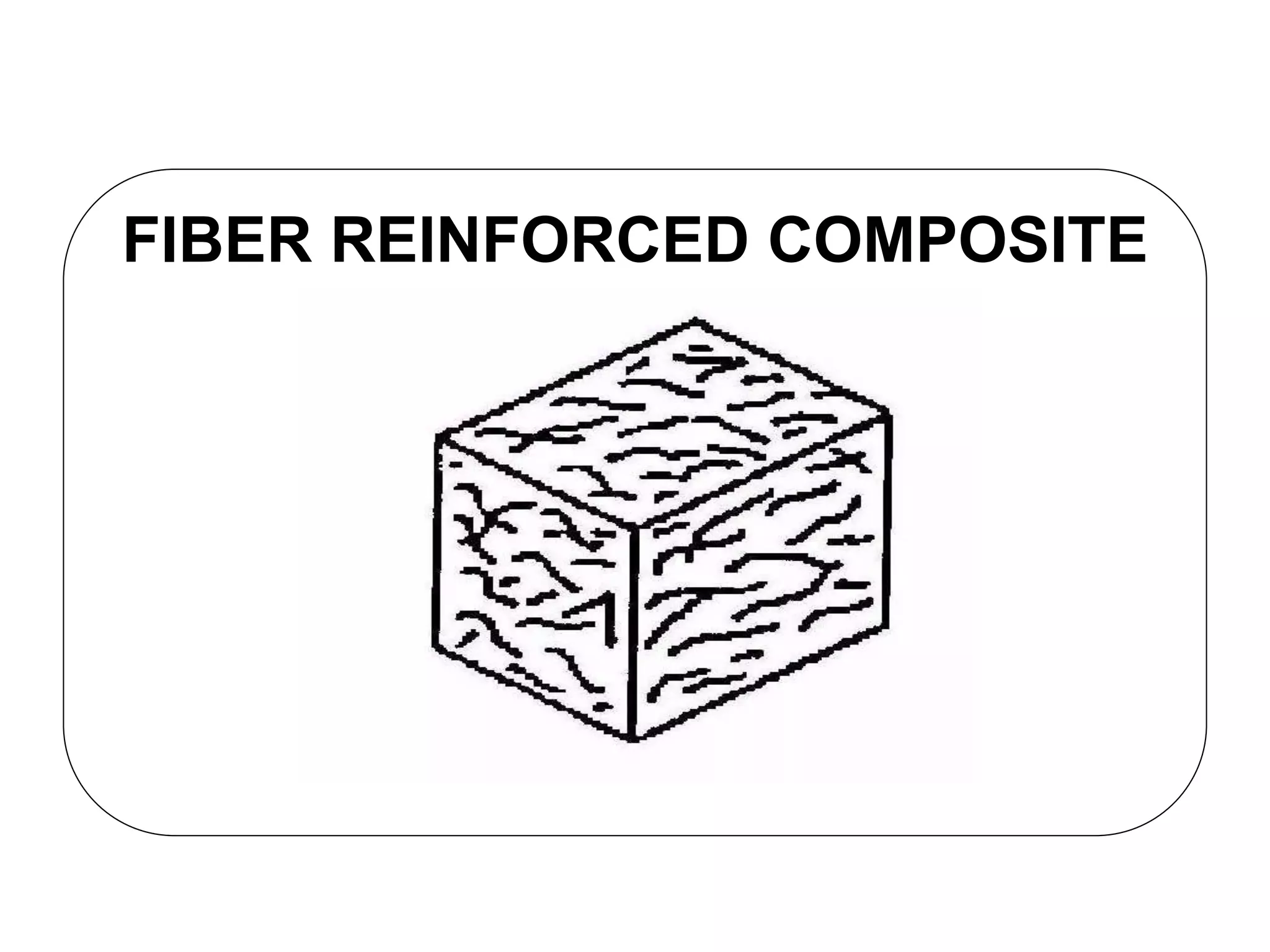 FIBER REINFORCED COMPOSITE
 