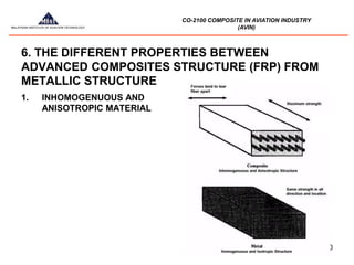 Composite Structuers WHAT IS A COMPOSITE.ppt