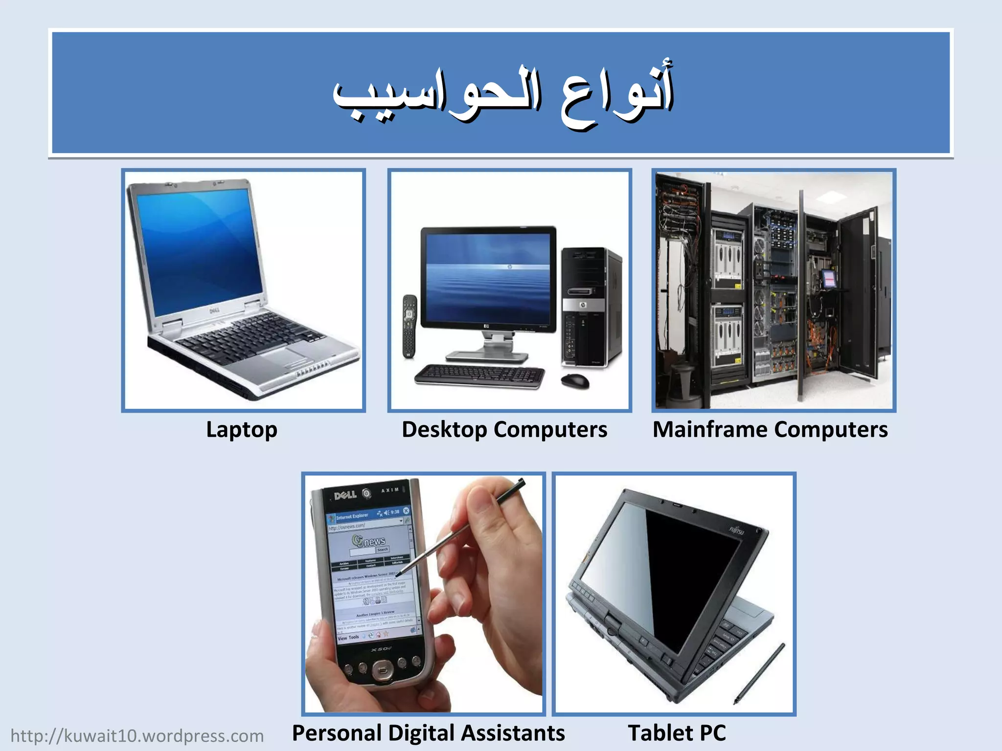 أنواع الحواسيب Mainframe Computers Tablet PC Desktop Computers Laptop Personal Digital Assistants http://kuwait10.wordpress.com 