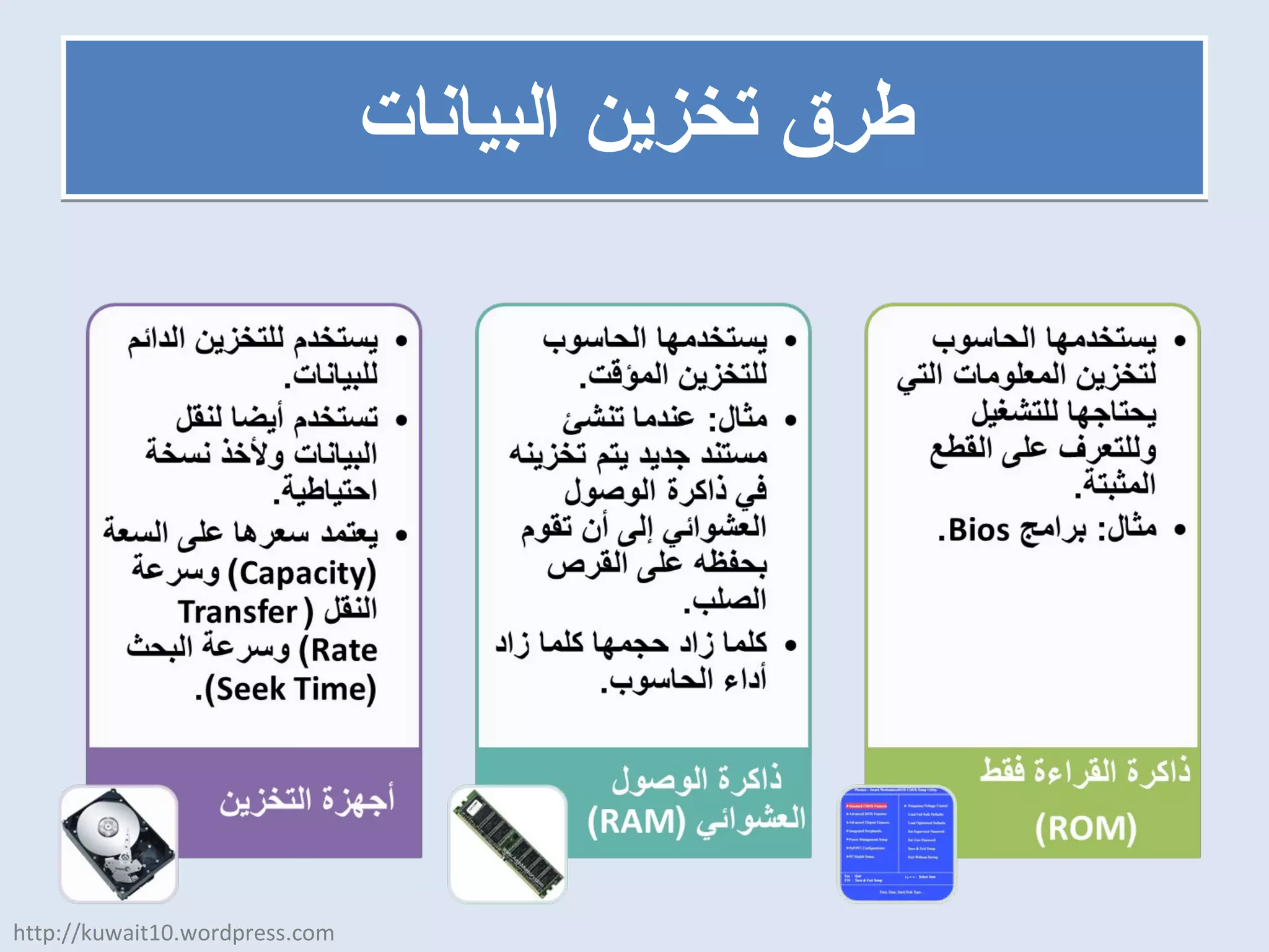 طرق تخزين البيانات http://kuwait10.wordpress.com 