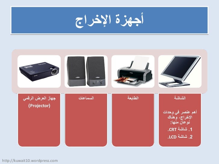 What is a Computer? (Arabic)
