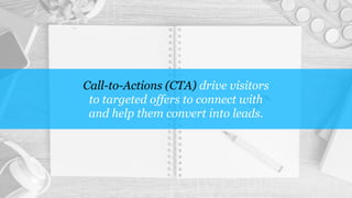 Call-to-Actions (CTA) drive visitors
to targeted offers to connect with
and help them convert into leads.
 