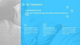 KEY TAKEAWAYS
Call-to-Actions (CTAs)
drive visitors to targeted
offers to connect with
and help them convert
into leads.
L...