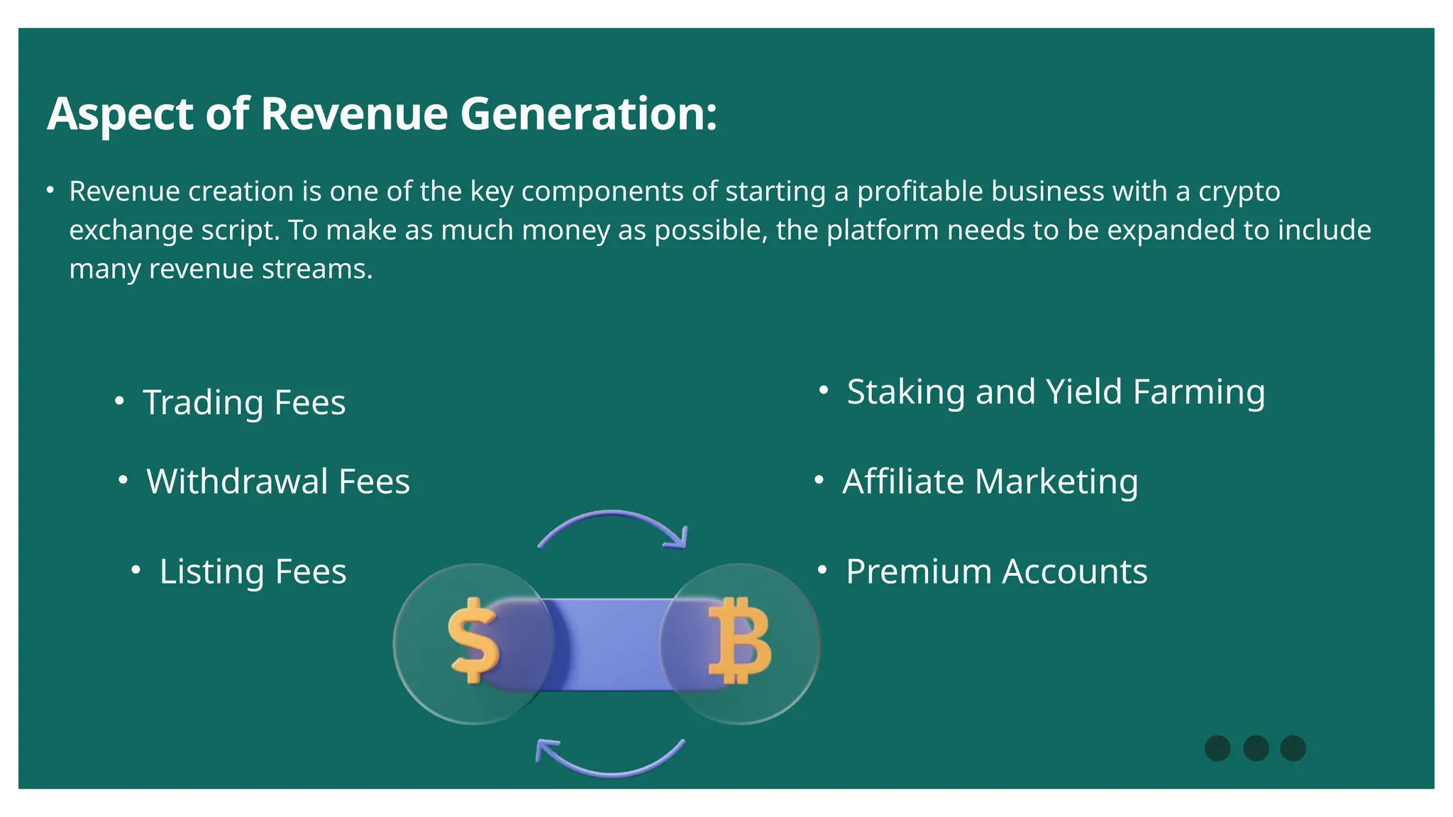 What is a Cryptocurrency Exchange Script Why choose for crypto Business |  PPTX