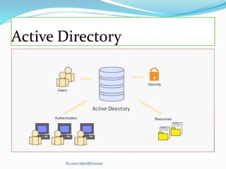 Active Directory
fb.com/AdeelKhorram
 