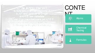 CONTE
NT
Atoms
Chemical
Testing
Formulas
 