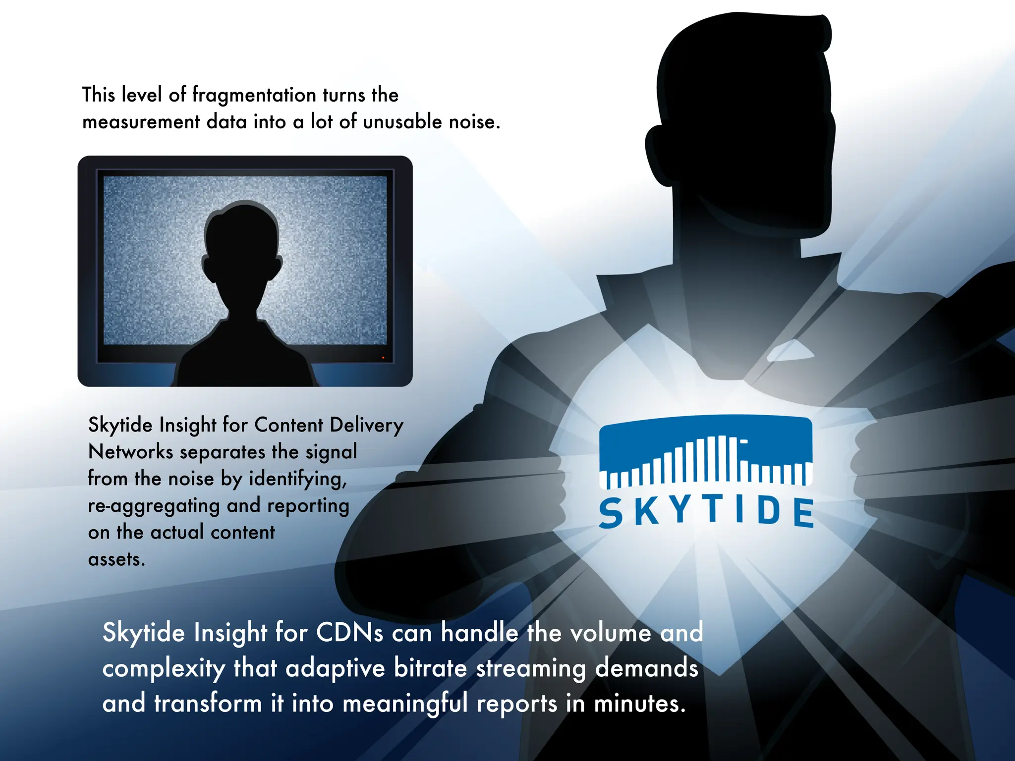 This level of fragmentation turns the
measurement data into a lot of unusable noise.




Skytide Insight for Content Delivery
Networks separates the signal
from the noise by identifying,
re-aggregating and reporting
on the actual content
assets.


  Skytide Insight for CDNs can handle the volume and
  complexity that adaptive bitrate streaming demands
  and transform it into meaningful reports in minutes.
 