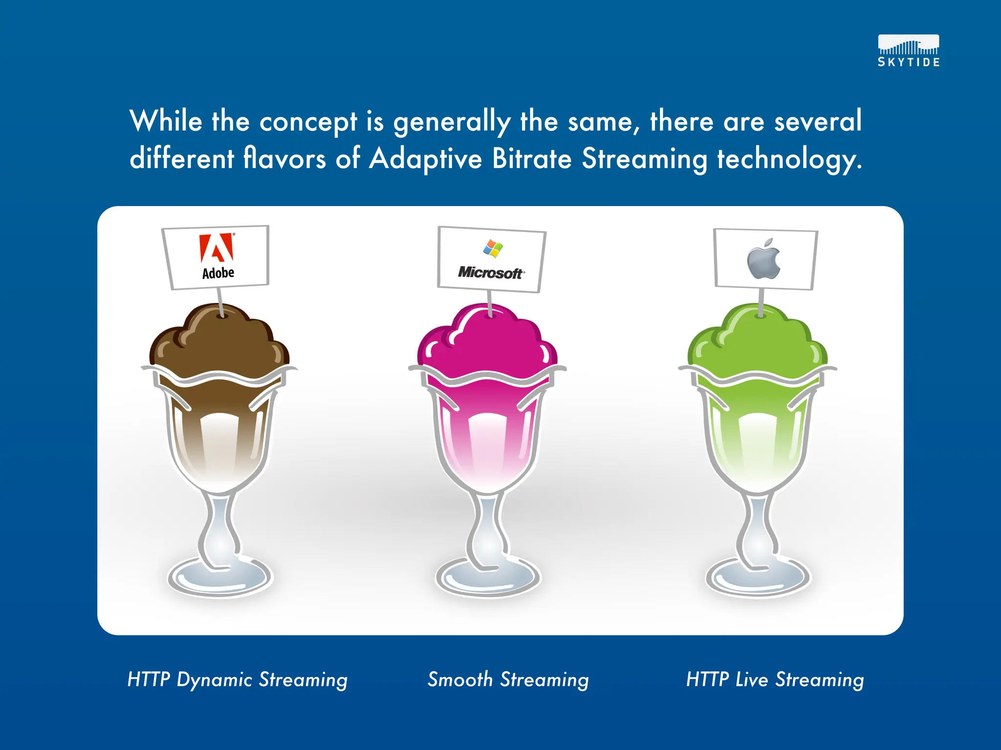While the concept is generally the same, there are several
different ﬂavors of Adaptive Bitrate Streaming technology.




HTTP Dynamic Streaming   Smooth Streaming   HTTP Live Streaming
 