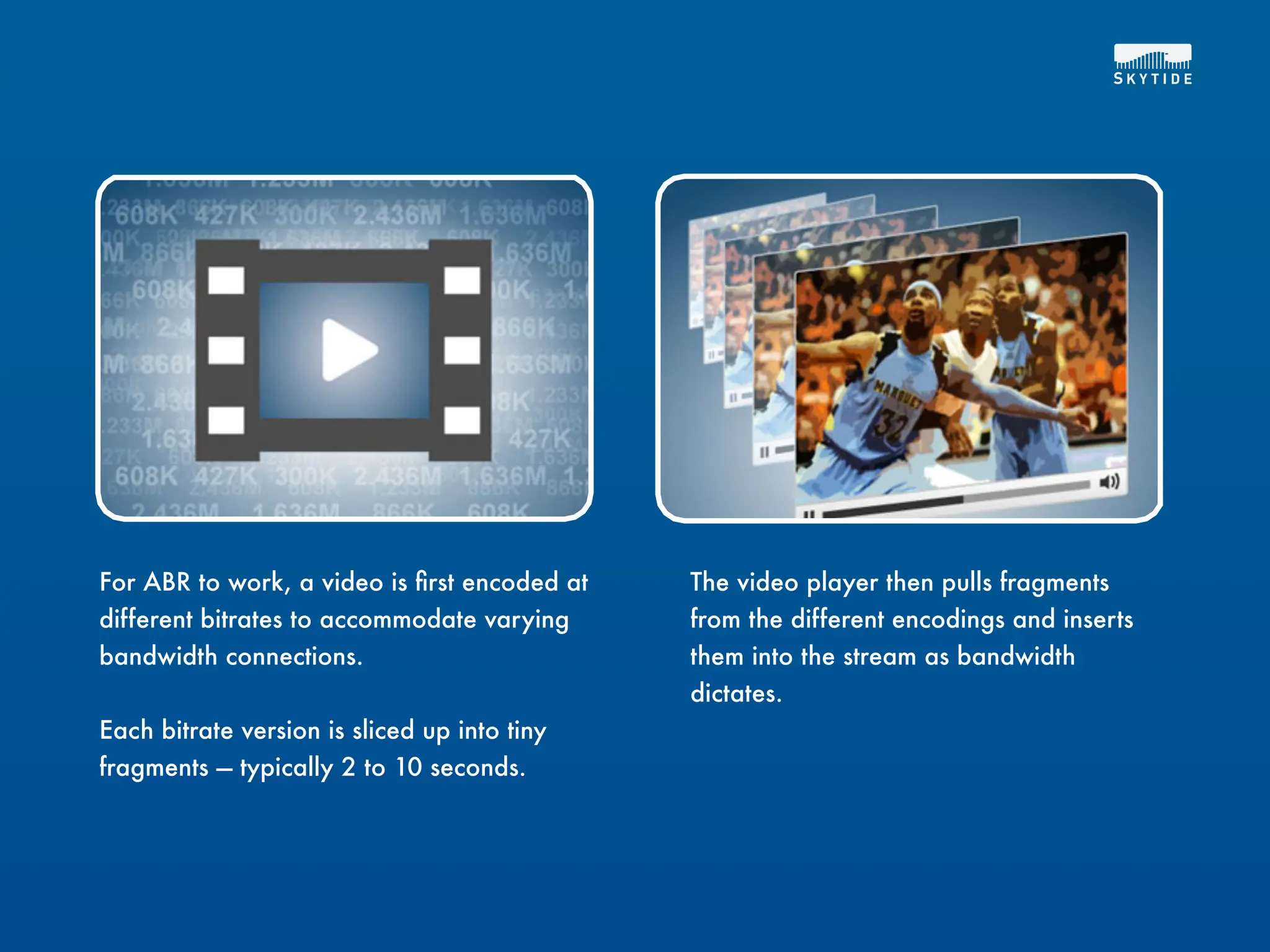 For ABR to work, a video is ﬁrst encoded at   The video player then pulls fragments
different bitrates to accommodate varying     from the different encodings and inserts
bandwidth connections.                        them into the stream as bandwidth
                                              dictates.
Each bitrate version is sliced up into!tiny
fragments — typically 2 to 10 seconds.
 