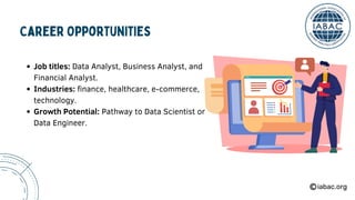 iabac.org
Job titles: Data Analyst, Business Analyst, and
Financial Analyst.
Industries: finance, healthcare, e-commerce,
technology.
Growth Potential: Pathway to Data Scientist or
Data Engineer.
Career Opportunities
 