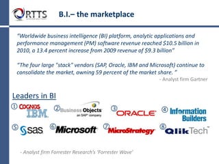 Business Intelligence (BI)
Legacy DB
CRM/ERP
DB
Finance DB
ETL ETL
Source Data
ETL Process Target DW
ETL Process
Data Mart
 