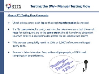 Testing the DWH: Implementation
Implementation of Functional Test
What is going on in the marketplace?
1. Manual Execution
2. Automated execution with standard test
tools
3. Bulk automation with Data Warehouse
Testing Tool (i.e. QuerySurge)
 