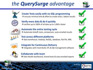 QuerySurge™
the collaborative
Data Warehouse
Testing solution that
finds bad data &
provides a holistic
view of your data’s
health
built by
 