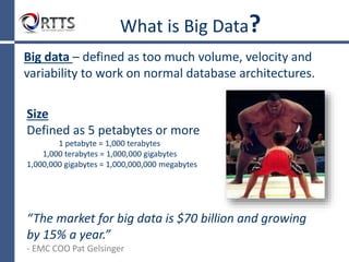 What is Big Data?
 