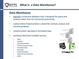 What is a Data Warehouse?
 