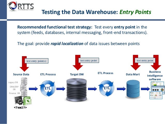 data warehouse testing Bi and data warehouse testing bi and data warehouse testing supported by legitest you to create a test case once and execute multiple times across a. data warehouse testing Bi and data warehouse testing bi and data warehouse testing supported by legitest you to create a test case once and execute multiple times across a.