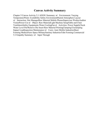 Canvas Activity Summary
Chapter 5 Canvas Activity 5.1 AEIOU Summary: пѓ Environment: Varying
TemperatureWater Availability Safety EnvironmentHumid Atmosphere Layout
пѓ Interaction: Site ManagerRaw Material Mobile PhonesSupervisor WorkerAuditor
VisitorPower Cut пѓ Object: Raw MaterialLight Machine SetupTable and Chair
VentilatorsSafety Equipments Water CoolingFan п
ѓ Activities: Power SupplyCheck
Water Level Put/Remove Die Insert Raw Material PrimingClamping/Unclamping
Impact LoadInspection Maintenance пѓ Users: Auto Mobile IndustriesSheet
Forming MedicalAero Space MilitarySanitary IndustriesTube Forming Commercial
5.2 Empathy Summary: пѓ Input Through
 