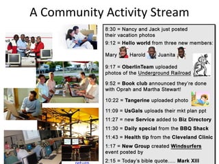 A Community Activity Stream
 