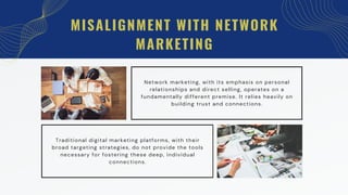 Digital Misalignment What Is A Digital Marketing Platform And Is It Essential For Network ...