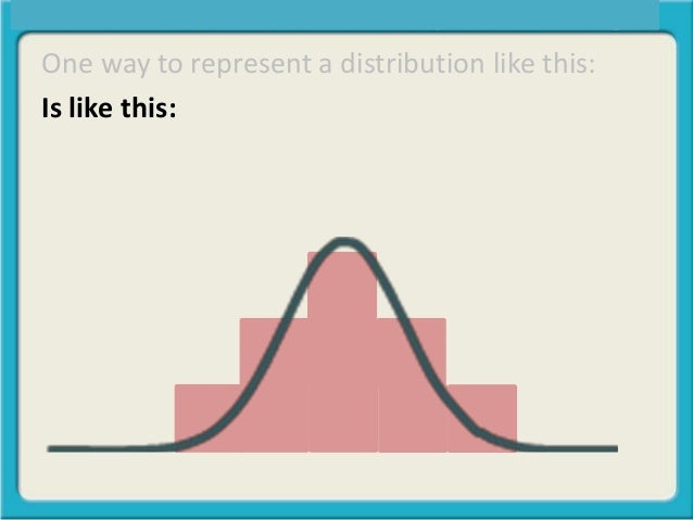 What Is A Distribution 