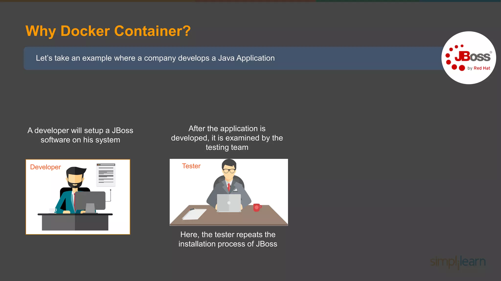 Let’s take an example where a company develops a Java Application Why Docker Container? A developer will setup a JBoss software on his system After the application is developed, it is examined by the testing team Here, the tester repeats the installation process of JBoss Developer Tester 