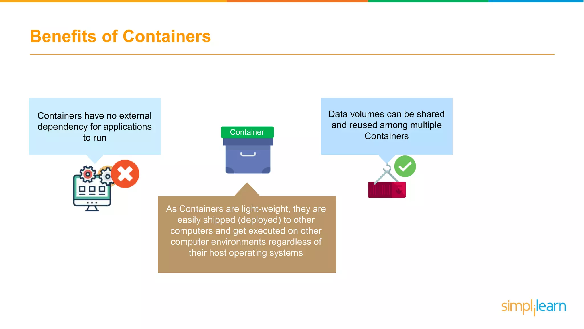Benefits of Containers Containers have no external dependency for applications to run Data volumes can be shared and reused among multiple ContainersContainer As Containers are light-weight, they are easily shipped (deployed) to other computers and get executed on other computer environments regardless of their host operating systems 