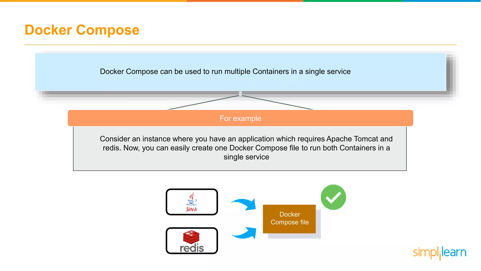 Docker Compose Docker Compose can be used to run multiple Containers in a single service For example Consider an instance where you have an application which requires Apache Tomcat and redis. Now, you can easily create one Docker Compose file to run both Containers in a single service Docker Compose file 