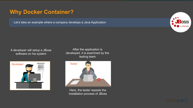 What Is A Docker Container? | Docker Container Tutorial For Beginners ...