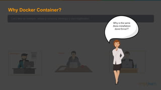 Let’s take an example, where a company develops a Java Application
In order to do so a software programmer
will setup an JBoss server on his system
After the application is developed
it has to be tested by the testing
team
For which the tester will have to
repeat the set up process of JBoss
in order to test the application
As soon the testing is finished, it will be
deployed to the production team
Once again the production team
requires an environment with JBoss
installed on their system, so that it
can host the Java application
Developer Tester Production
Why is the same
Jboss installation
done thrice??
Why Docker Container?
 