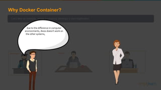 Let’s take an example, where a company develops a Java Application
In order to do so a software programmer
will setup an JBoss server on his system
After the application is developed
it has to be tested by the testing
team
For which the tester will have to
repeat the set up process of JBoss
in order to test the application
As soon the testing is finished, it will be
deployed to the production team
Once again the production team
requires an environment with JBoss
installed on their system, so that it
can host the Java application
Developer Tester Production
due to the difference in computer
environments, Jboss doesn’t work on
the other systems, so installation is
done separately on three different
Why Docker Container?
 
