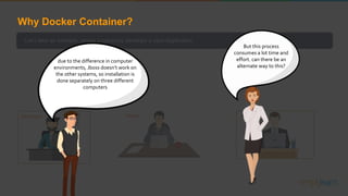 Let’s take an example, where a company develops a Java Application
In order to do so a software programmer
will setup an JBoss server on his system
After the application is developed
it has to be tested by the testing
team
For which the tester will have to
repeat the set up process of JBoss
in order to test the application
As soon the testing is finished, it will be
deployed to the production team
Once again the production team
requires an environment with JBoss
installed on their system, so that it
can host the Java application
Developer Tester Production
But this process
consumes a lot time and
effort. can there be an
alternate way to this?
due to the difference in computer
environments, Jboss doesn’t work on
the other systems, so installation is
done separately on three different
computers
Why Docker Container?
 