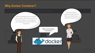 Let’s take an example, where a company develops a Java Application
In order to do so a software programmer
will setup an JBoss server on his system
After the application is developed
it has to be tested by the testing
team
For which the tester will have to
repeat the set up process of JBoss
in order to test the application
As soon the testing is finished, it will be
deployed to the production team
Once again the production team
requires an environment with JBoss
installed on their system, so that it
can host the Java application
Developer Tester Production
But this process
consumes a lot time and
effort. can there be an
alternate way to this?
due to the difference in computer
environments, Jboss doesn’t work on
the other systems, so installation is
done separately on three different
computers
Why not try Docker
Containers?
Why Docker Container?
 
