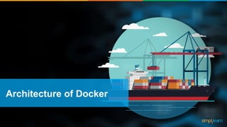 Architecture of Docker
 