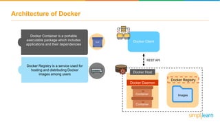 Architecture of Docker
Docker Client
Docker Host
Docker Daemon
Docker Registry
ImagesContainer
Container
REST API
Docker Container is a portable
executable package which includes
applications and their dependencies
Docker Registry is a service used for
hosting and distributing Docker
images among users
 