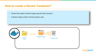 How to create a Docker Container?
Docker
File
Docker Image
Project code
• Docker File creates a Docker Image using the build command
• A Docker Image contains of all the project’s code
 