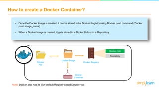 How to create a Docker Container?
Docker
File
Docker
Container
Docker Image
Note: Docker also has its own default Registry called Docker Hub
Docker Registry
Docker Hub
Repository
• Once the Docker Image is created, it can be stored in the Docker Registry using Docker push command (Docker
push image_name)
• When a Docker Image is created, it gets stored in a Docker Hub or in a Repository
 