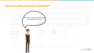 • There are multiple Docker images available in the registry and all can be retrieved through the Docker pull
command (e.g. Docker pull image_name)
• Once a Docker Image is retrieved from the Docker Registry, a user can get the Docker Image and build new
Containers
How to create a Docker Container?
Docker
File
Docker
Container
Docker Image
Container
Container
Docker Registry
Now, Let’s create a Container using
basic Docker commands
 