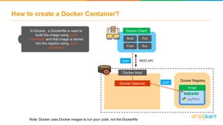 How to create a Docker Container?
Docker Daemon
Docker Registry
REST API
Image
Docker Host
Note: Docker uses Docker images to run your code, not the Dockerfile
build
push
In Docker, a Dockerfile is used to
build the image using build
command and that image is stored
into the registry using push
command
Docker Client
Build
Push
Pull
Run
 
