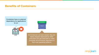Benefits of Containers
Container
Containers have no external
dependency for applications
to run
As Containers are light-weight, they are
easily shipped (deployed) to other
computers and get executed on other
computer environments regardless of
their host operating systems
 