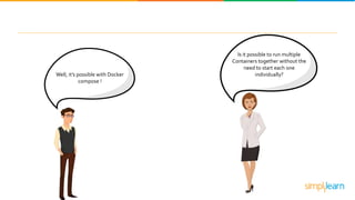 Is it possible to run multiple
Containers together without the
need to start each one
individually?Well, it’s possible with Docker
compose !
 
