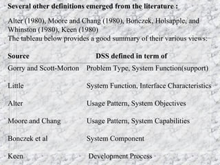 Several other definitions emerged from the literature :
Alter (1980), Moore and Chang (1980), Bonczek, Holsapple, and
Whinston (1980), Keen (1980)
The tableau below provides a good summary of their various views:
Source DSS defined in term of
________________________________________________________________________________________________________________________________________
Gorry and Scott-Morton Problem Type, System Function(support)
Little System Function, Interface Characteristics
Alter Usage Pattern, System Objectives
Moore and Chang Usage Pattern, System Capabilities
Bonczek et al System Component
Keen Development Process
 
