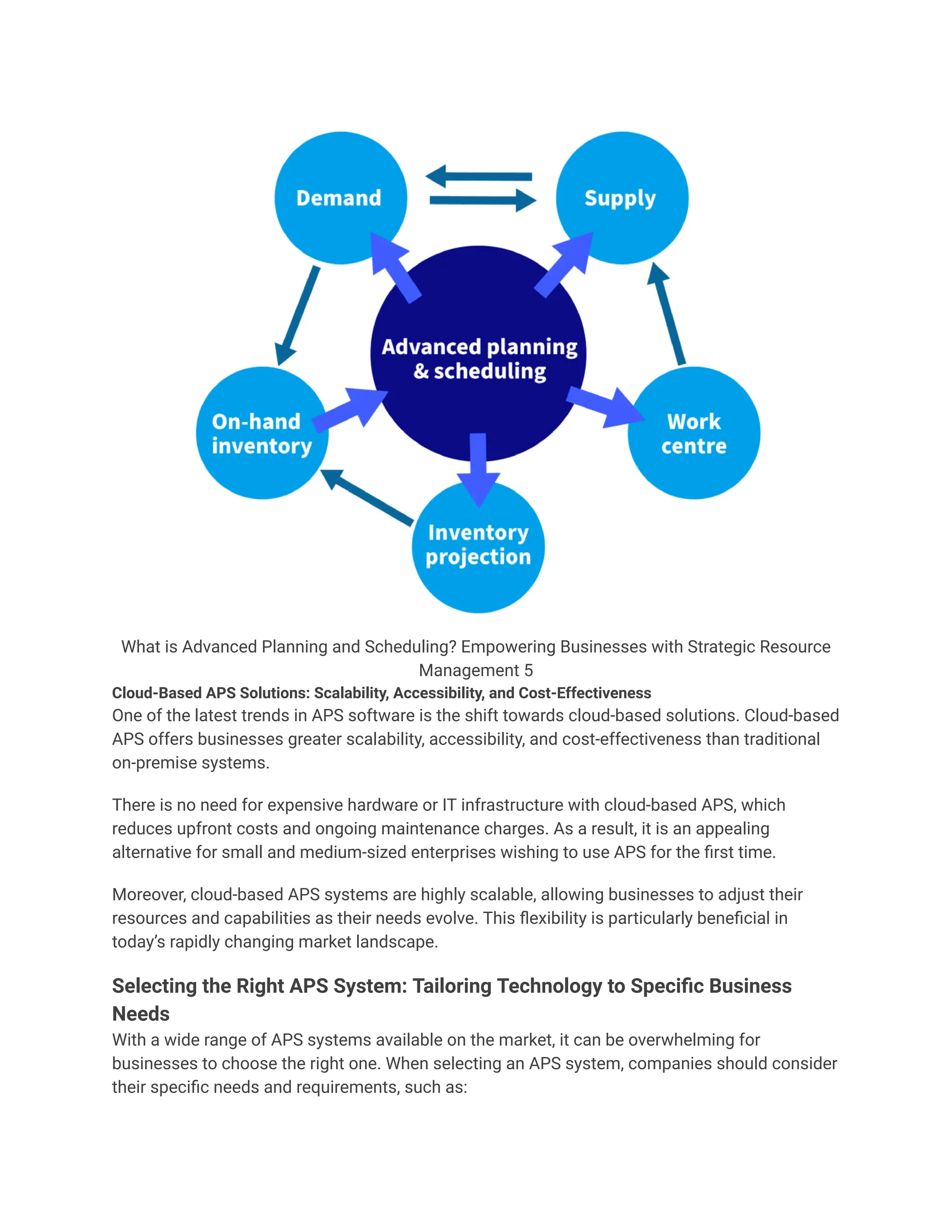 What is Advanced Planning and Scheduling? Empowering Businesses with Strategic Resource
Management 5
Cloud-Based APS Solutions: Scalability, Accessibility, and Cost-Effectiveness
One of the latest trends in APS software is the shift towards cloud-based solutions. Cloud-based
APS offers businesses greater scalability, accessibility, and cost-effectiveness than traditional
on-premise systems.
There is no need for expensive hardware or IT infrastructure with cloud-based APS, which
reduces upfront costs and ongoing maintenance charges. As a result, it is an appealing
alternative for small and medium-sized enterprises wishing to use APS for the first time.
Moreover, cloud-based APS systems are highly scalable, allowing businesses to adjust their
resources and capabilities as their needs evolve. This flexibility is particularly beneficial in
today’s rapidly changing market landscape.
Selecting the Right APS System: Tailoring Technology to Specific Business
Needs
With a wide range of APS systems available on the market, it can be overwhelming for
businesses to choose the right one. When selecting an APS system, companies should consider
their specific needs and requirements, such as:
 